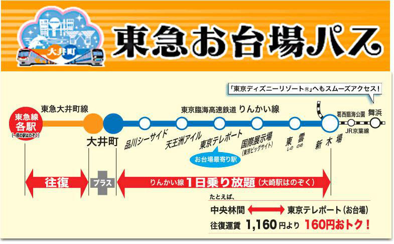 りんかい線 公式 お知らせ 東急線の各駅からディズニーランドに行く際は 大井町線 りんかい線 経由が早くて便利です お得な乗車券 東急お台場パス 発売中 Tdr Tdl 東急 Http T Co Ybbp86kh Http T Co Zxraeg7d Twitter