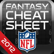 AppUncover's tweet photo. NFL Fantasy Football Cheat Sheet 2012 for iPad http://t.co/i2UNhmzY One of the most popular fantasy apps... http://t.co/c8NjU9XE