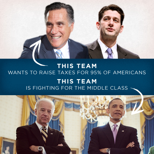 BarackObama's tweet photo. Now that we know who's on each team, RT to say you're with Obama-Biden: http://t.co/gxj1rNuL