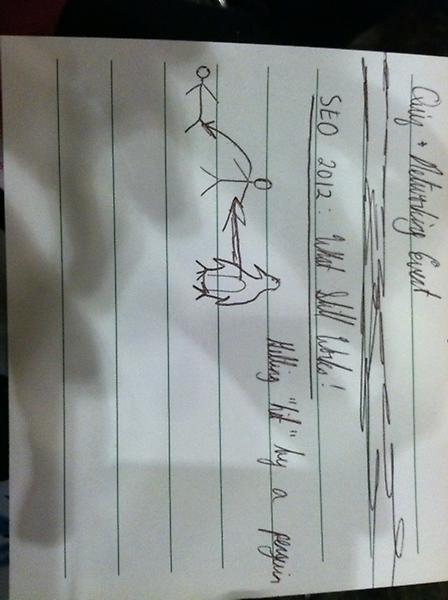 Notes from SEO 2012: What still works. #SESSF