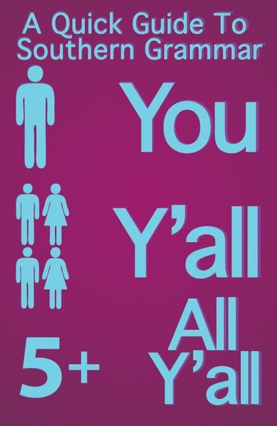 RustyPickle's tweet photo. A quick guide to southern grammar. Enjoy :) http://t.co/aUH29HN8