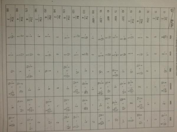 Fiilmzillyfull's tweet photo. @sombatthai http://t.co/TvNZevKb