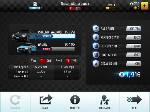 Freentree's tweet photo. Race was so close http://t.co/4iaSEJRz