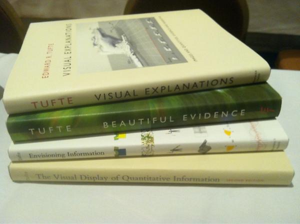 TechPres's tweet image. I now have a very nice set of books by Edward Tufte. #visualizedata