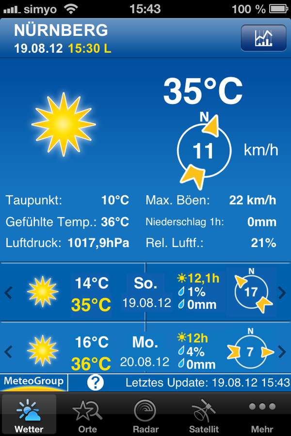 DeutscheMark's tweet photo. Waaaaarm! :) http://t.co/hS1ZFhij