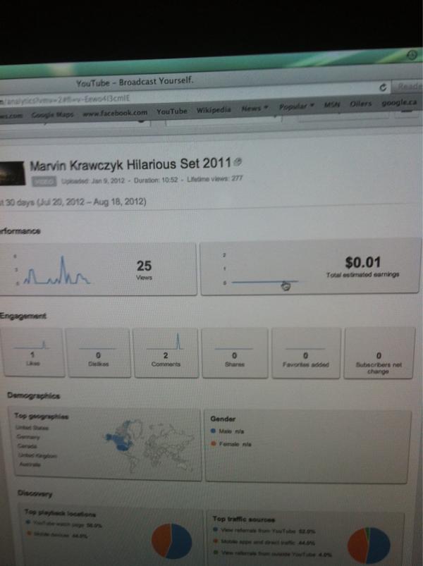 Marvinfunnyman's tweet image. First penny earned off YouTube #procomedy