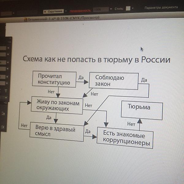 Андрей Исаков (@isakov2008) | Twitter