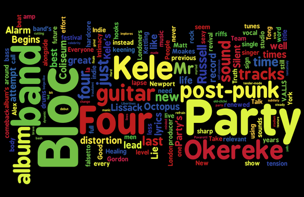 BlocParty's tweet photo. A summary of the words about our new album 'Four'…#GetFourToOne http://t.co/64RtMDpM