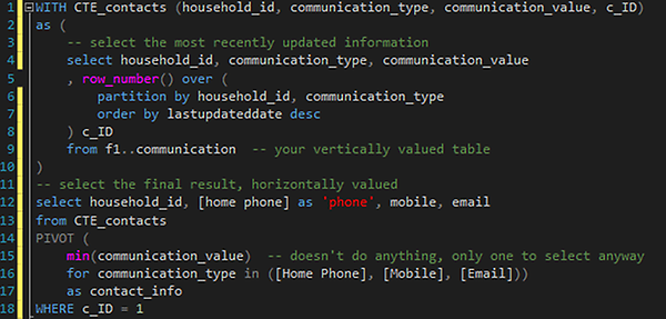 darkestevens's tweet image. converting a vertically valued table in #SQL2012 is easy, using WITH and PIVOT.  here&apos;s how: