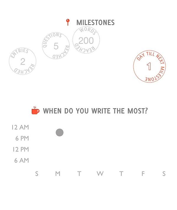 YesGoGoGo's tweet image. I&apos;ve written 214 words over 1 day. #writing #rollerjournal