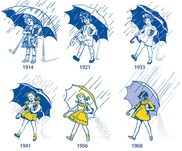 ProformaSynergy's tweet image. We love a good #umbrella on a rainy day. “When It Rains It Pours” was created by Morton Salt as their motto in 1911.