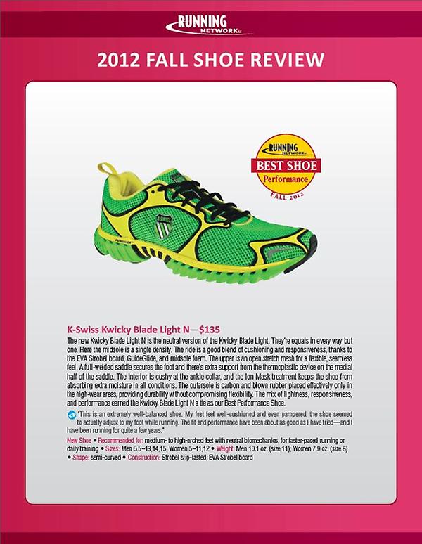 K•SWISS Performance tweet media