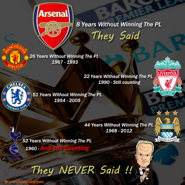 Arsenal Memes on Twitter: quot;Yep, they never said those things @Fadl_11 