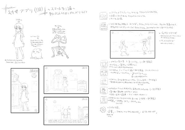 こんな幼女アプリがほすぃ・・・ 