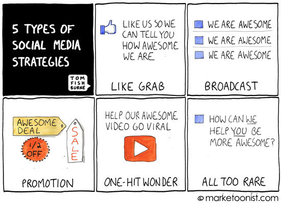 cdowning's tweet image. Yep.  @tomfishburne (Marketoonist) called it again. 5 types of social media strategies.  *sigh*