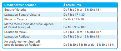 stm_nouvelles's tweet photo. Demain, "Opération Sac à Dos" ds plrs stations de métro au profit du Regroupement des Magasins-Partage de Mtl http://t.co/5NlSJHyj