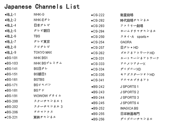 Boystb Taiwan Channel 100 Japan Channel 40 Korea Channel Competitive Price Http T Co Ulutpxs8 Boystb Taiwan Channel 100 Japan Channel 40 Korea Channel Competitive Price Http T Co Ulutpxs8