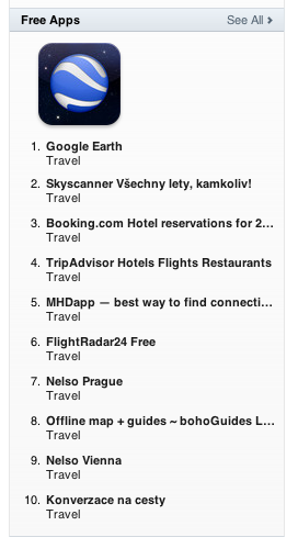 Have 2 apps in Top 10 (travel) in CZ today. Should happen more often - there aren't many Czech-language travel apps.