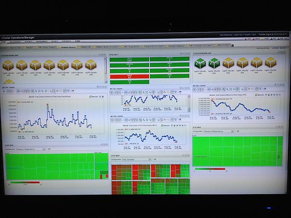 vmrick's tweet image. Current vCenter Operations manager snapshot of the HOL. #vmworld2012