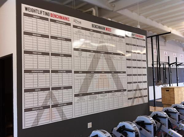 SignsRX's tweet image. Our NEW benchmark dry erase boards for Crossfit Active Performance. #crossfit #WODS