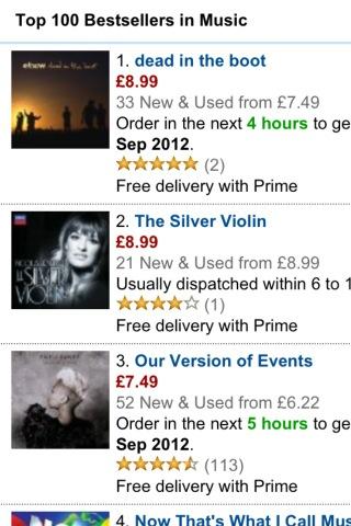 Whaaat? No 2 on Amazon? I can't believe it!