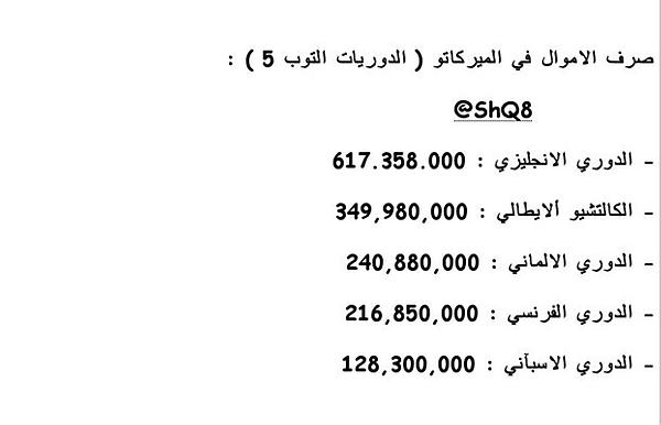 Rawai3_AlAdab's tweet photo. الدوريات الاكثر صرفآً في الميركاتو : http://t.co/wfGluONy