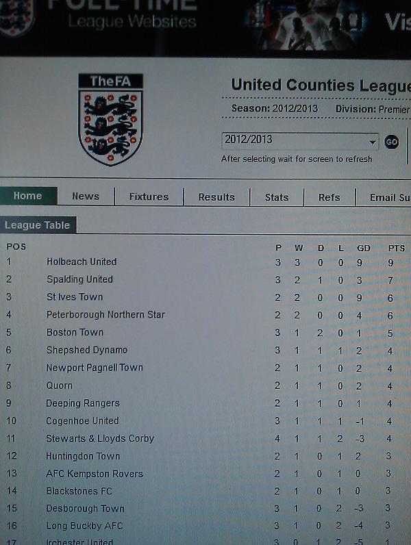 Does the FA.com know something that <a href="/Holbeach_United/">Holbeach United FC</a> doesn't? And <a href="/stivestownfc/">St Ives Town FC</a> too for that matter?