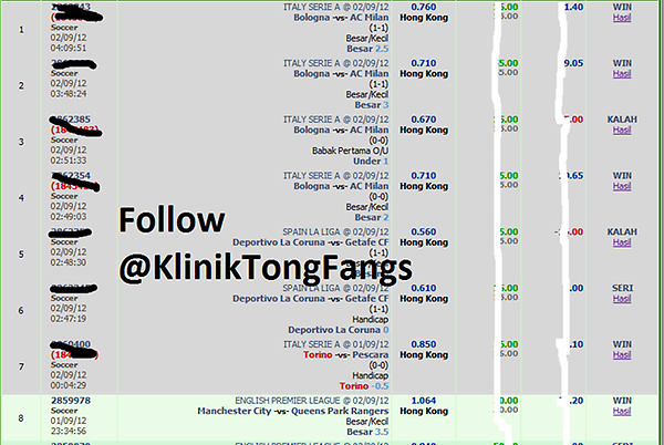 KlinkTongFangs's tweet photo. Panen semalem http://t.co/xMjFZc0G