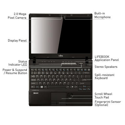 Fujitsu PC Indonesia tweet media