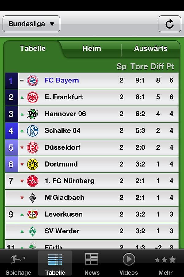 Stoffelkopf Damatthias Twitter