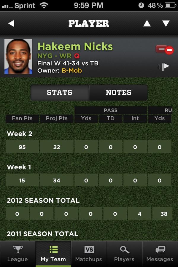 Nathanvega's tweet image. @Palmer_Bwaaah @ayeeebryan @ryanjung18 @macdaddydennis @jswiss13 S/O to Hakeem Nicks for being a boss #95points