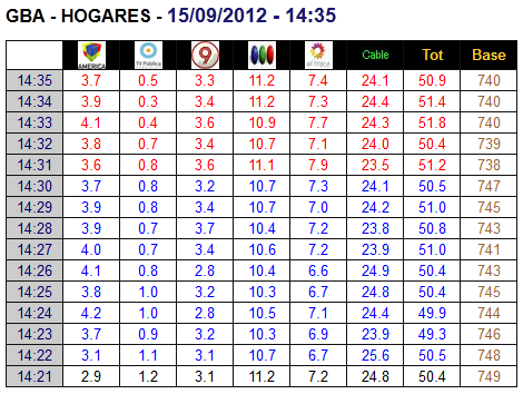 Enlace permanente de imagen incrustada