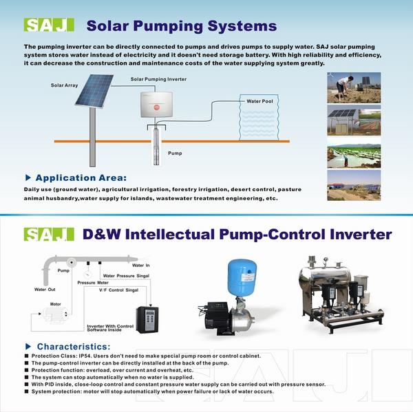 SAJSolarInverte's tweet image. SAJ Solar Pumping System
A new way for water supply.
 Daily use,agricultural irrigation, forestry irrigation, etc