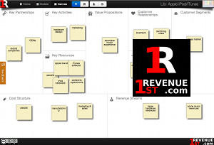 HTML5BUG's tweet image. Desktop og iPad med samme kode :) Teamwork your business model and get everyone on the same page goo.gl/O7qx0