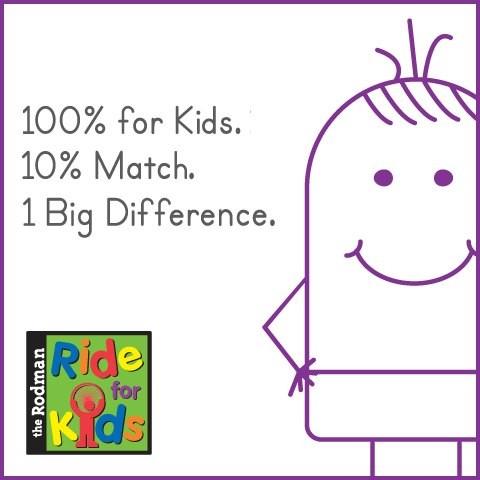 ItalianHome's tweet image. 100% for Kids
10% Match
1 Big Difference

#onebigdifference  @RodmanRide4Kids