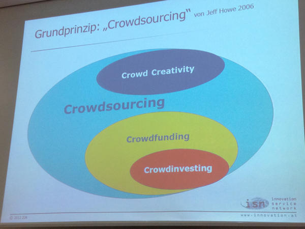 hstern's tweet photo. #iKnow2012 http://t.co/Hgtq0VON