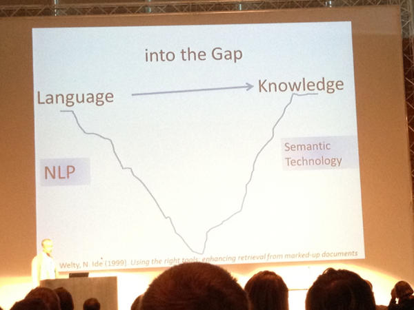 hstern's tweet photo. #iKnow2012 http://t.co/JGk0BaKL