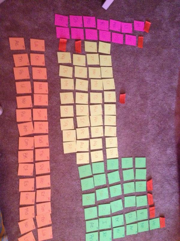 sprachel_here's tweet image. Flash card periodic table #chemnerd