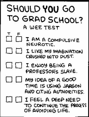 Grad_SchoolProb's tweet photo. Trying to figure out if you need to go to grad school? Ask yourself these questions first. #gradschoolprob http://t.co/7OLUjgko