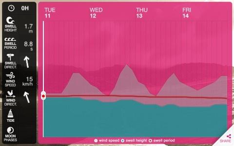Rodrigo Peixoto tweet media