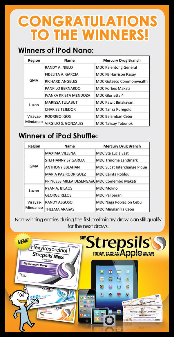 strepsilsPH's tweet photo. Announcing the lucky winners of our first preliminary draw! Congratulations to the winners! :D http://t.co/iEvl1JNS