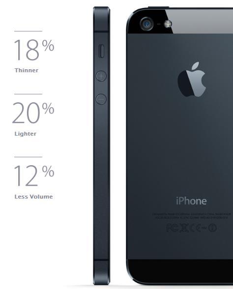 iGamesView's tweet image. #iPhone5 is 18% thinner and 20% lighter than iPhone 4S. It has a new screen has 4-inch display