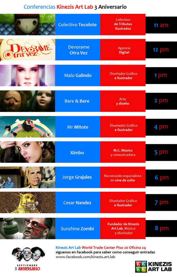 KINEZIS_ART_LAB's tweet image. Amigos CONFERENCIAS a la VISTA 
¡ G R A T I S !