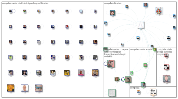 mhawksey's tweet image. RT @mhawksey: wow not many #compdata tweeters and quite a few isolates nodexlgraphgallery.org/Pages/Graph.as…