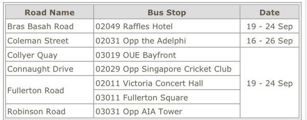 Service 130 will divert from 16/9 to 26/9 due to road closures for the Singapore GP. Bus stops skipped as follows: