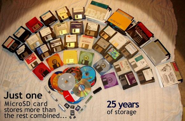 techsupport's tweet image. Loooooooooooooooooooooooooooooooooooooooooooooong History of DIGITAL STORAGE...