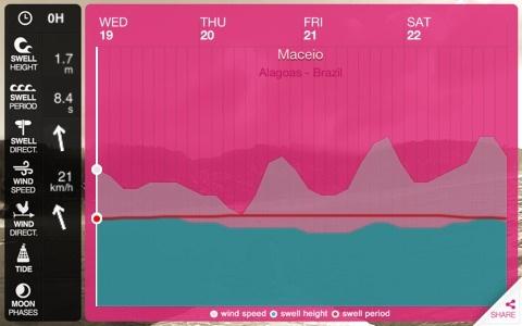 Rodrigo Peixoto tweet media