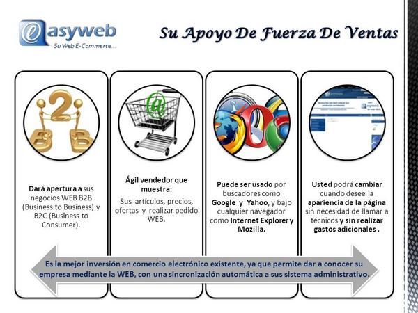EvolutionSyste's tweet image. Easyweb...