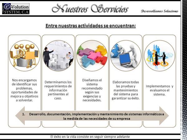 EvolutionSyste's tweet image. 