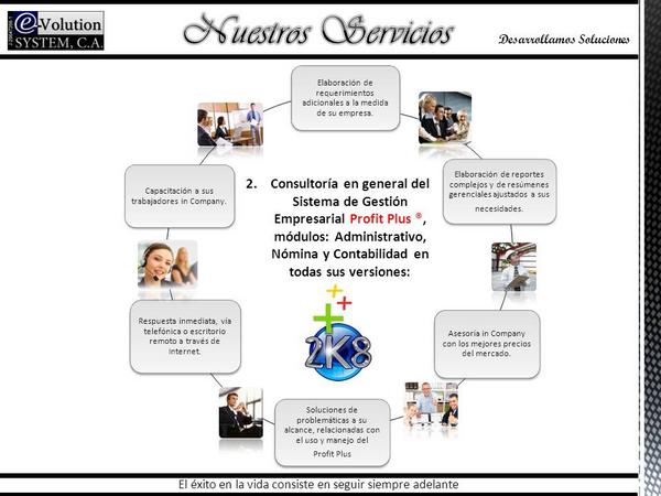 EvolutionSyste's tweet image. 